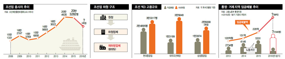 ※ 이미지를 클릭하면 크게 볼 수 있습니다