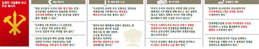 ※클릭하면 확대됩니다.