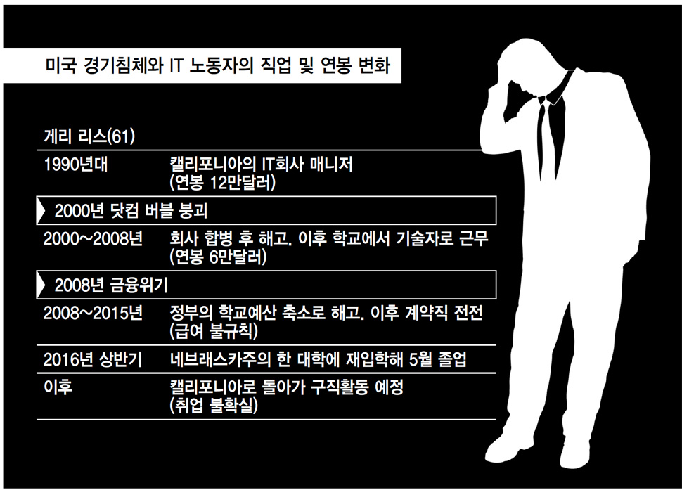 게티이미지뱅크 
