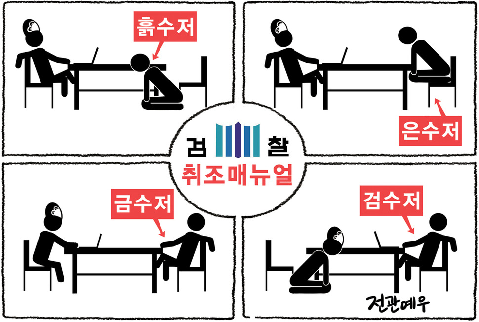 5월 12일 한겨레 그림판