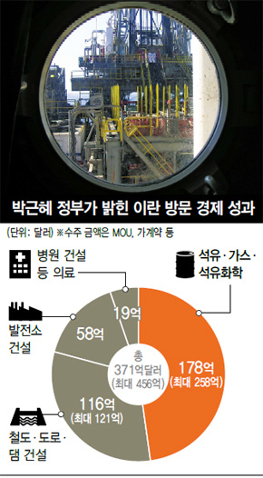 게티이미지뱅크
