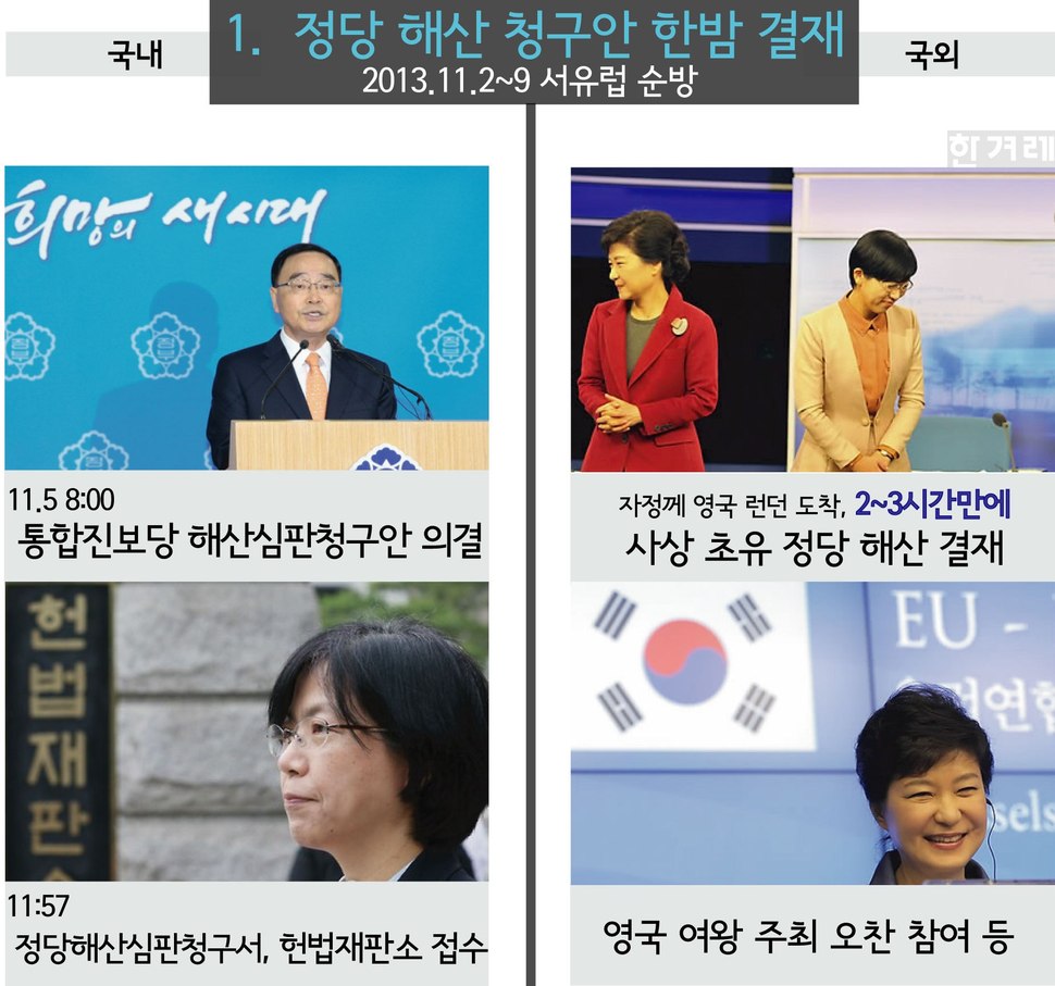 [그래픽뉴스] 비행기 탈 때마다 하필…박 대통령 순방 ‘문제의 8장면’