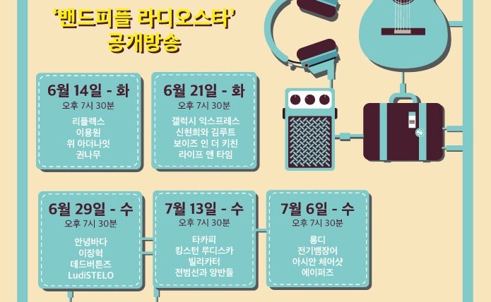 ‘80일간의 인디 여행’ 확정 스케줄.