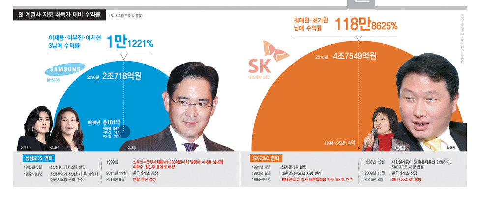 ※ 이미지를 클릭하면 크게 볼 수 있습니다