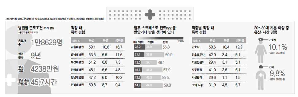 ( ※ 클릭하시면 확대됩니다. )