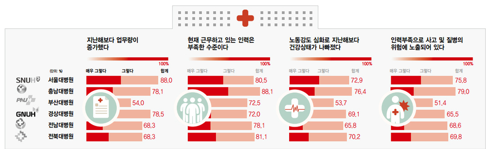 ( ※ 클릭하시면 확대됩니다. )