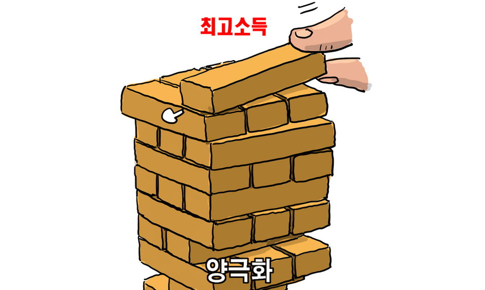 7월 7일 조남준의 발그림