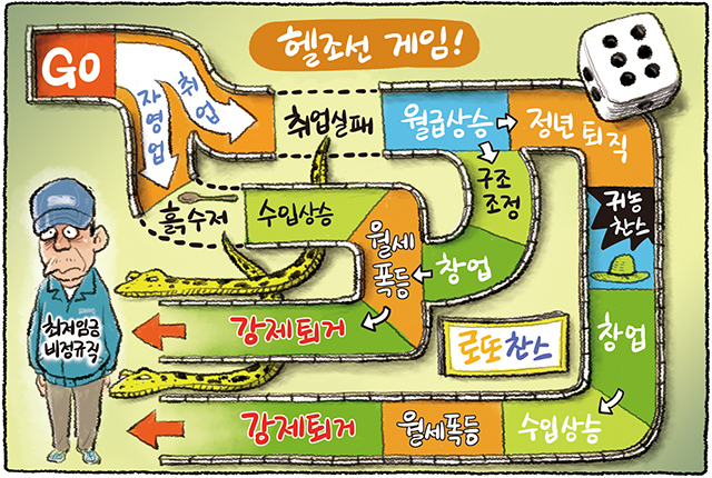 7월 8일 한겨레 그림판