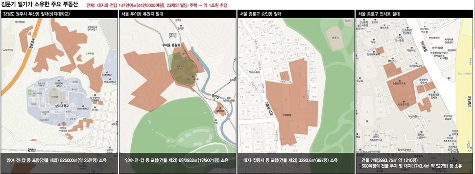 김문기 일가가 소유한 주요 부동산(*누르면 확대됩니다.)