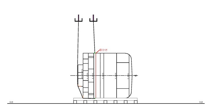 세월호가 옆으로 누워있는 모양. 빨간선이 절단할 부분임 자료 : 더불어민주당 위성곤 의원, 코리아쌀베지(주)