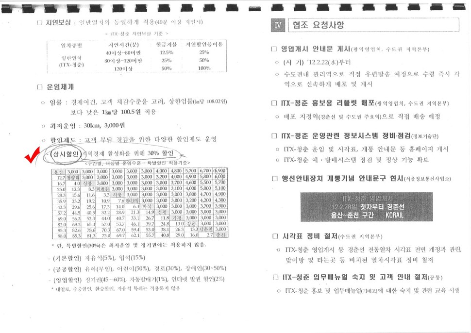 한국철도공사가 작성한 `경춘선 아이티엑스 청춘 운영계획' 문건. 이 문건에는 `상시할인 지역경제 활성화를 위해 30% 할인'이라고 명시돼 있다. 춘천시청 제공