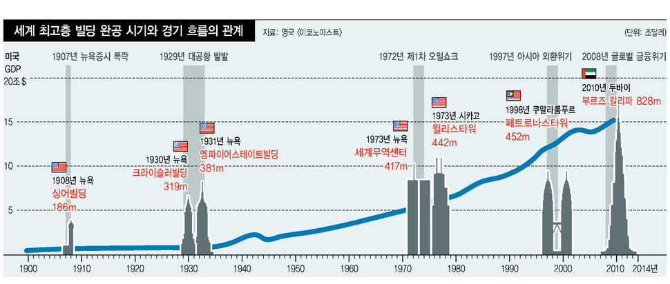 ※ 이미지를 클릭하면 크게 볼 수 있습니다