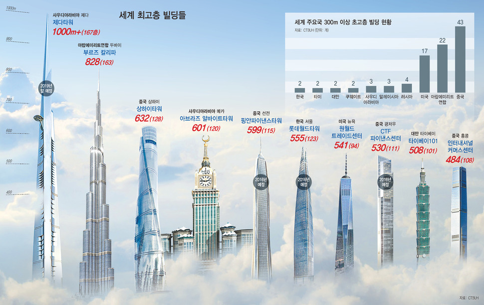 ※ 이미지를 클릭하면 크게 볼 수 있습니다