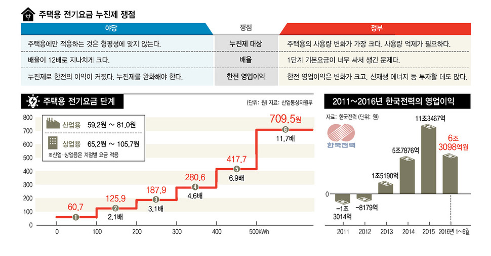 ※ 클릭하면 확대됩니다 