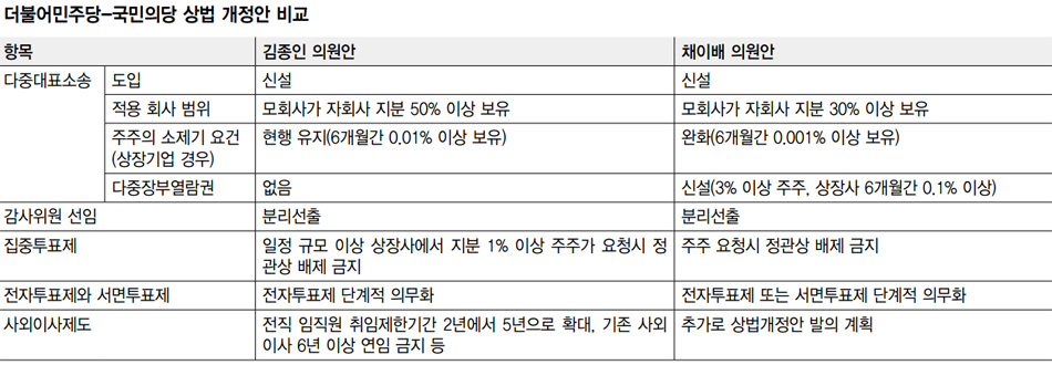 ※클릭하면 확대됩니다.