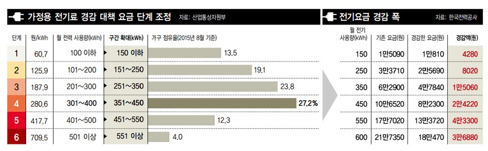 ※ 이미지를 클릭하면 크게 볼 수 있습니다