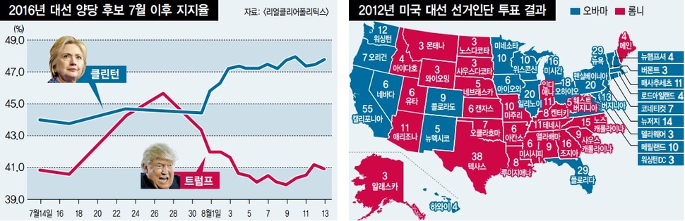 ※ 클릭하면 확대됩니다 