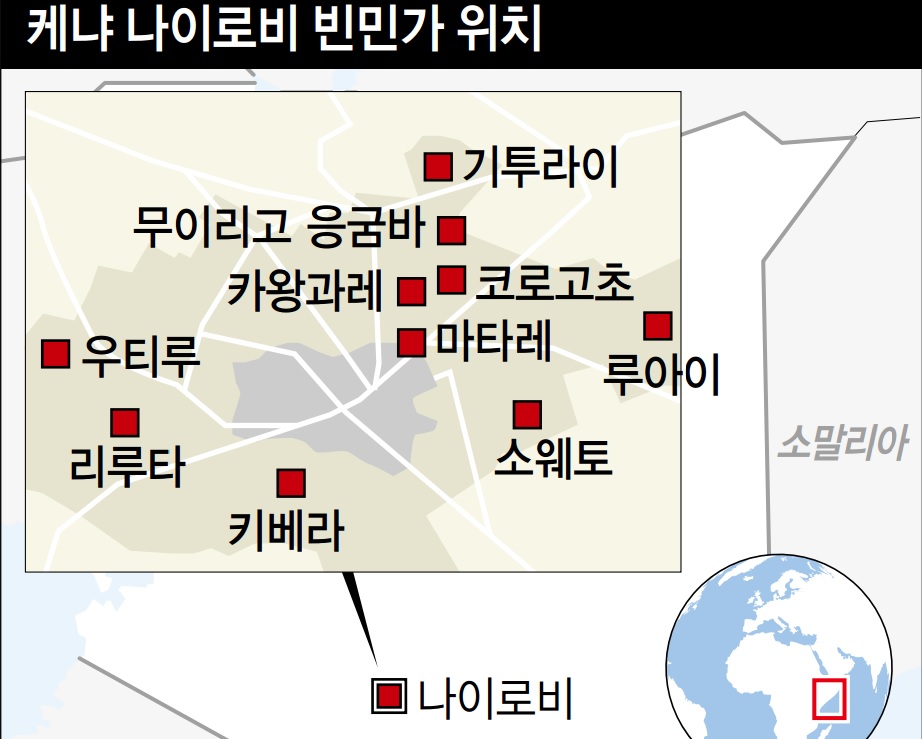 케냐 나이로비 빈민가 위치