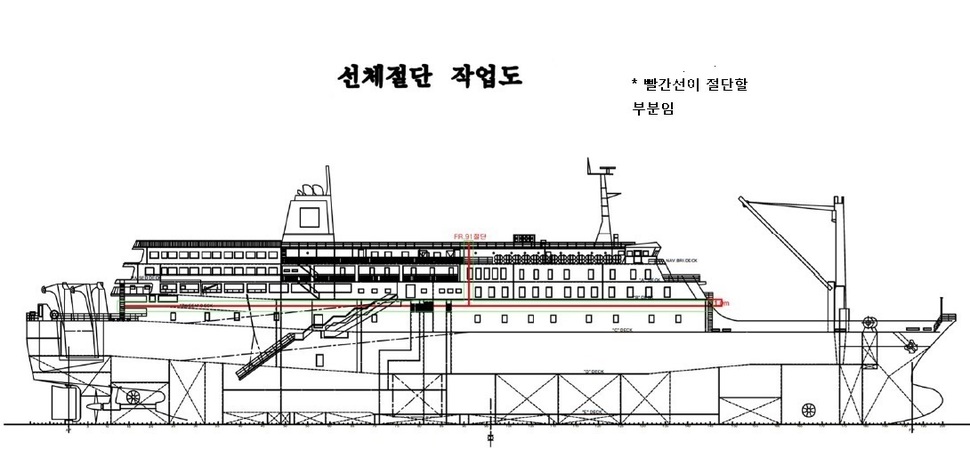 자료 : 코리아쌀베지