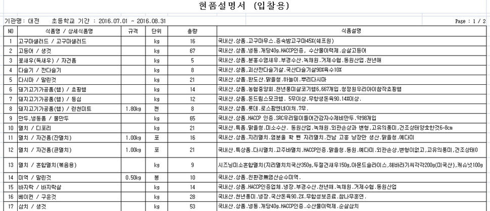 대전 한 초등학교의 7, 8월 급식재료 납품주문서(현품설명서). 대부분 품목에서 업체와 제품을 특정했다.  출처: 학교급식 전자조달시스템(eaT)