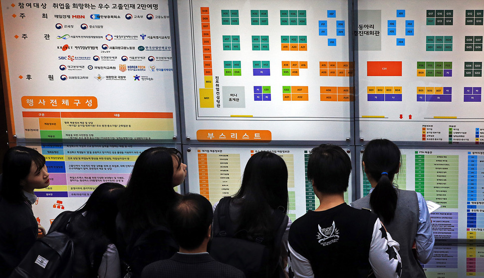 31일 오전 서울 강남구 코엑스에서 열린 `고졸성공 취업대박람회‘ 행사장 입구에서 참석자들이 부스 위치를 확인하고 있다. 김태형 기자 xogud555@hani.co.kr