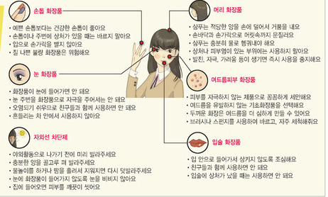 청소년 화장 ‘몰래’ 말고 안전하게