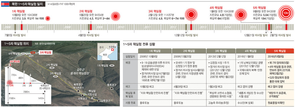 (※클릭하시면 확대됩니다.)