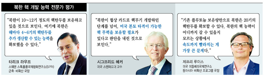 *클릭하면 크게 볼 수 있습니다.