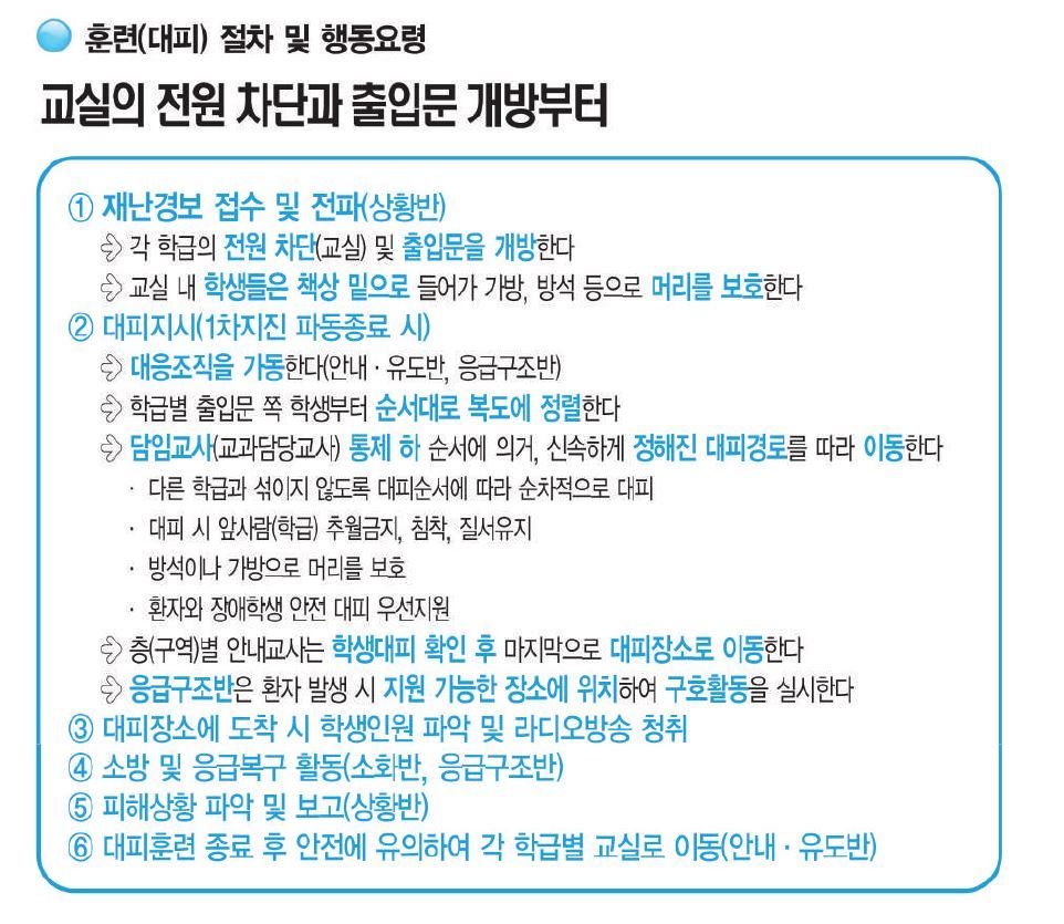 교육부가 각급 학교에 배포한 지진대피 요령 매뉴얼