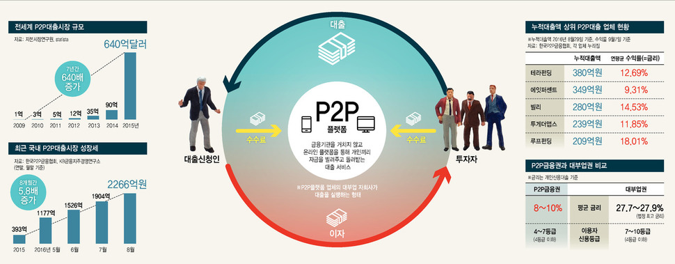 ※ 이미지를 클릭하면 크게 볼 수 있습니다