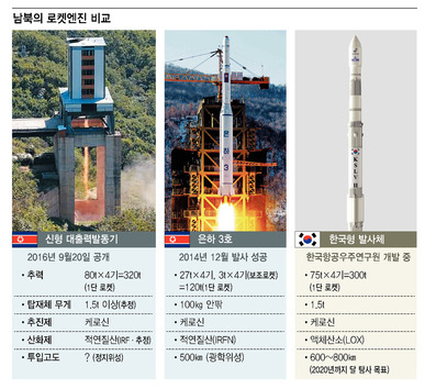 ※클릭하면 확대됩니다.