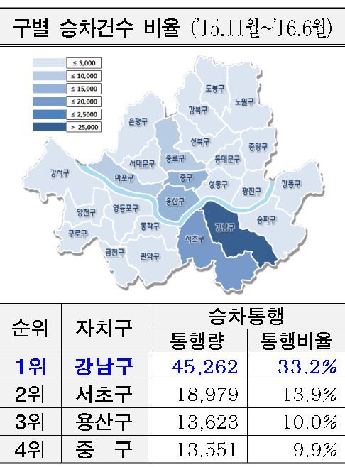 최판술 의원 제공