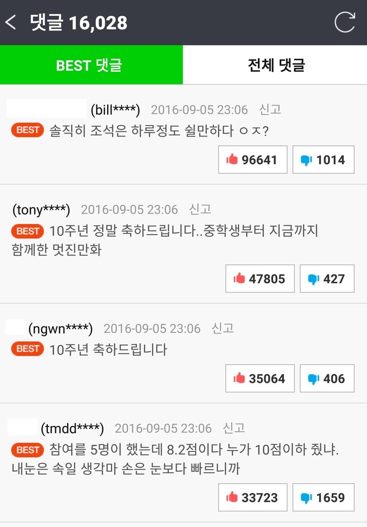 조석 작가의 웹툰 ‘마음의 소리’ 1054화 ‘10년’에 달린 ‘베댓’.