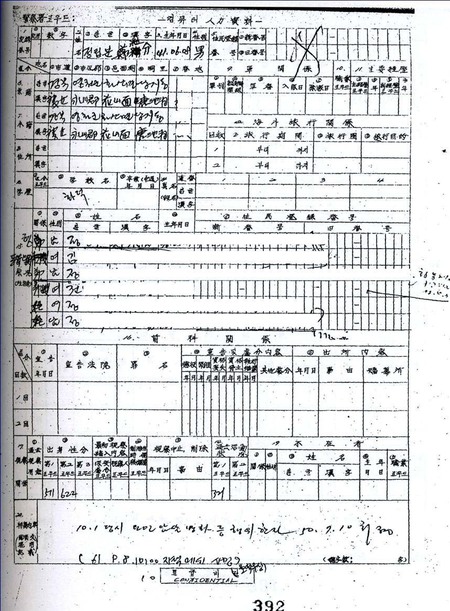 영천경찰서 ‘대공인적위해자조사표’(전 5권, 1979) 중 5-1, 처형자 명부 컴퓨터 입력 자료. 진실화해위원회, ‘경북 영천 국민보도연맹 사건’(2009), 돌베개 제공