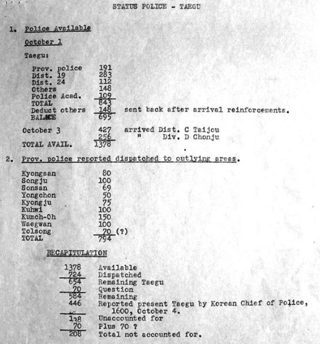 10월 항쟁 진압을 위한 대구와 인근 지역 경찰력 배치 상황을 기록한 1946년 10월4일의 미군 문서. 미국 국립문서기록 관리청, 돌베개 제공