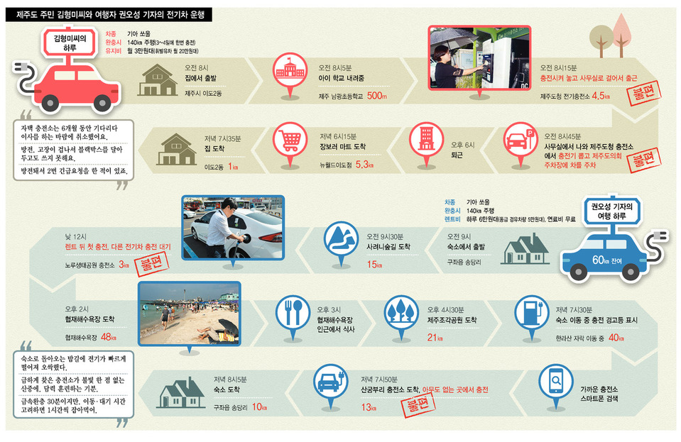 ※이미지를 클릭하면 확대됩니다. 