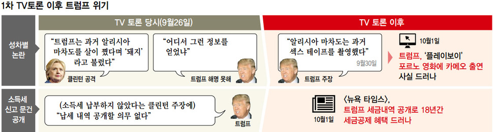 ※클릭하면 확대됩니다.