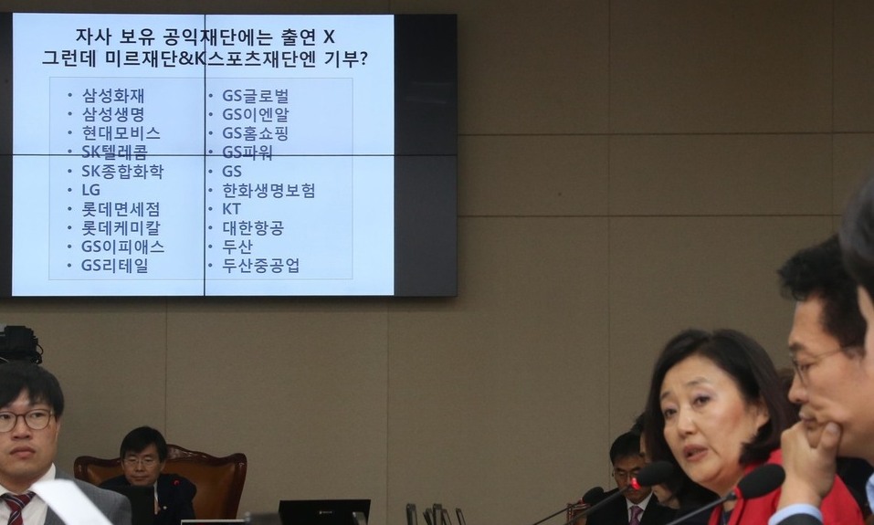 국감장마다 ‘미르·K’ 터지는데 새누리당, 무시하고 억지쓰고…