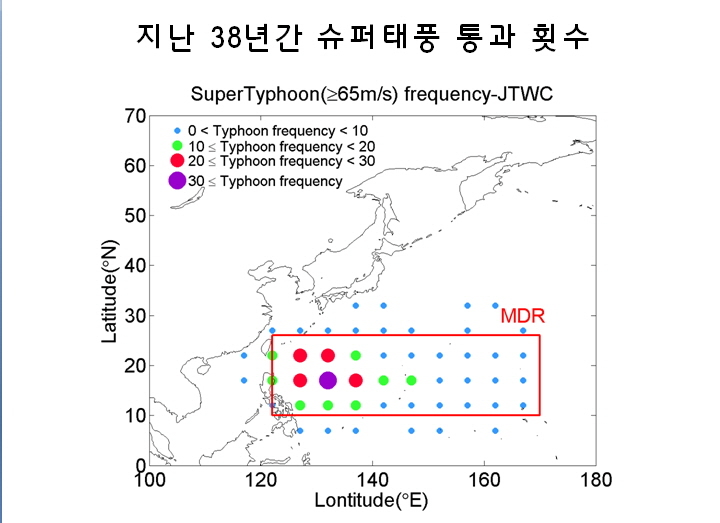 1975~2012년에 북서태평양에서 발생한 슈퍼태풍이 통과한 위치와 통과 빈도                      문일주 제주대 교수(태풍연구센터 소장) 제공