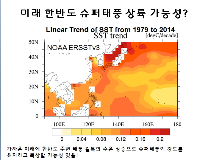 북서태평양 태풍 활동지역의 최근 40년 간 바닷물 수온 상승 실태를 살펴보면 한반도로 태풍이 올라오는 길목과 한반도 주변의 상승 속도가 특히 높다.              문일주 제주대교수(태풍연구센터 소장) 제공