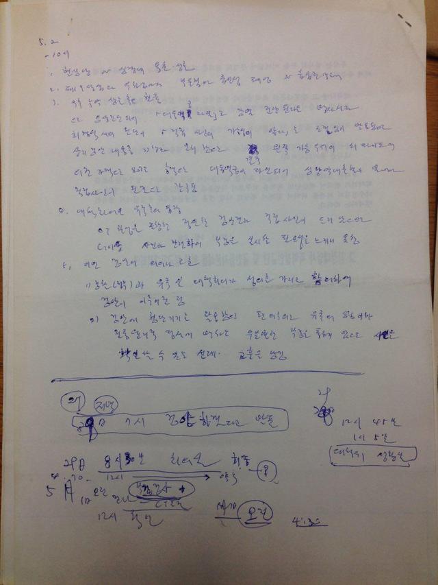 13일 양길승 녹색병원 이사장이 <한겨레>에 공개한 1991년 5월2일 강경대 열사를 검안하고 작성한 메모. 양길승 이사장 제공