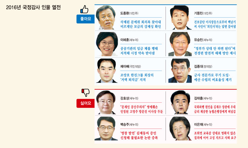 끈기로 캐내고 논리로 밝히고 황당함으로 튀다