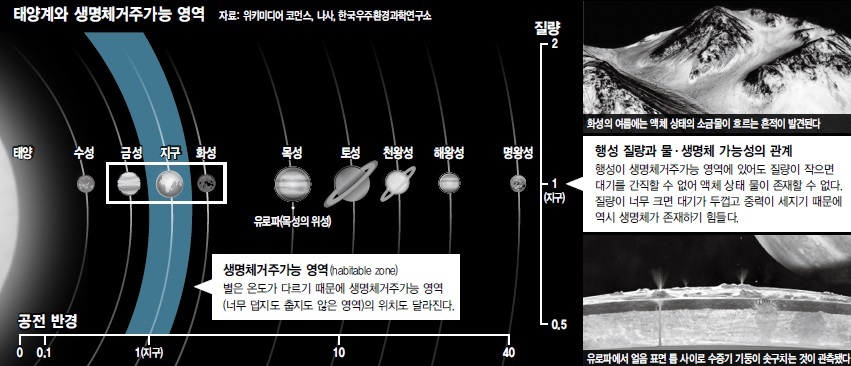 ※클릭하면 확대됩니다 