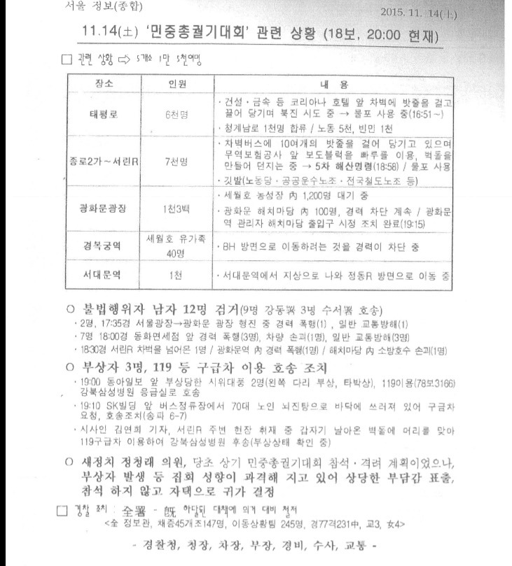 경찰이 지난해 11월 민중총궐기 당시 작성한 ‘11.14 민중총궐기대회 관련 상황속보’. 백남기 농민 부상 상황이 자세히 기록돼있다. <민중의소리> 제공