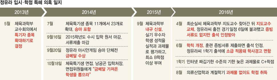 ※클릭하면 확대됩니다 