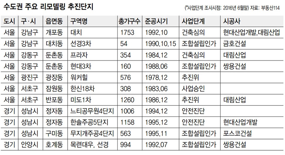 ※클릭하면 확대됩니다.