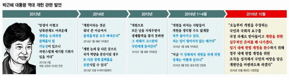 ※ 이미지를 클릭하면 크게 볼 수 있습니다