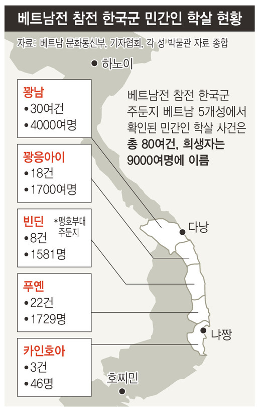 ※클릭하면 확대됩니다 