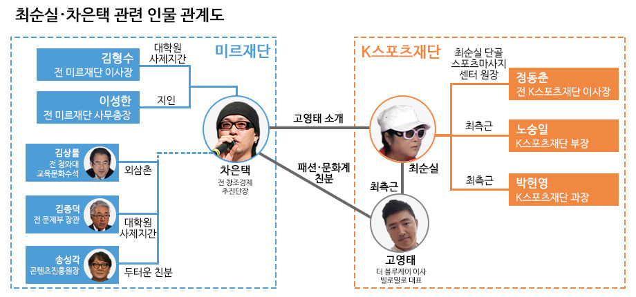 그래픽 강민진 디자이너 rkdalswls3@hani.co.kr