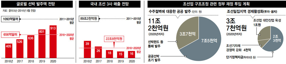 ※클릭하면 확대됩니다.